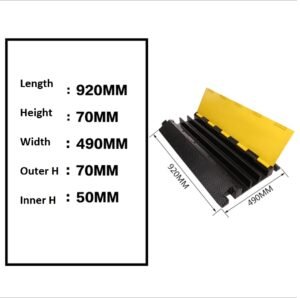 Triple Channel Cable Guard for Factory KL