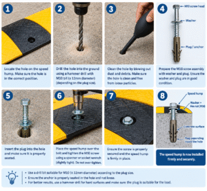 Coach screw and nylon plug for rubber bollard installation